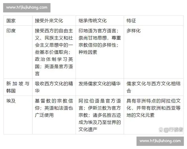 意大利人与特木科文化碰撞下的历史渊源与现代交流探索